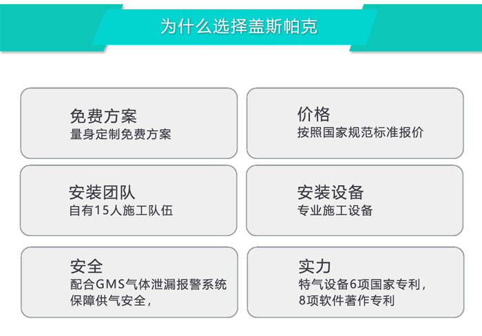 上海市中小学创新实验室建设项目申报表